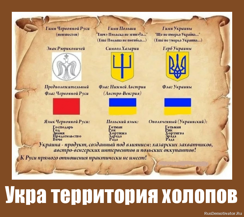 Укра территория холопов Укра территория холопов