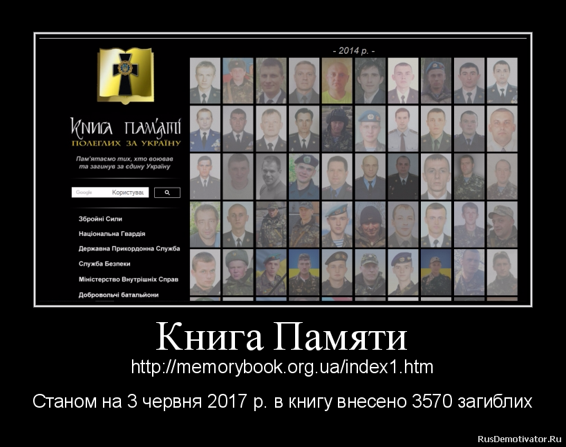 Книга Памяти - http://memorybook.org.ua/index1.htm
Станом на 3 червня 2017 р. в книгу внесено 3570 загиблих Книга Памяти - http://memorybook.org.ua/index1.htm
Станом на 3 червня 2017 р. в книгу внесено 3570 загиблих