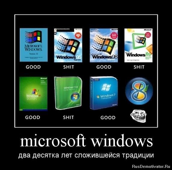 Microsoft Windows -     