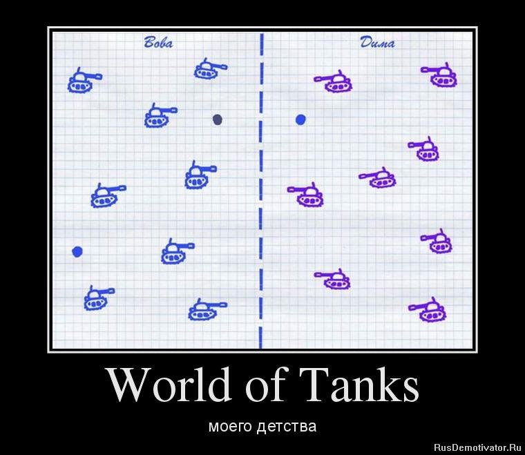 World of Tanks -  